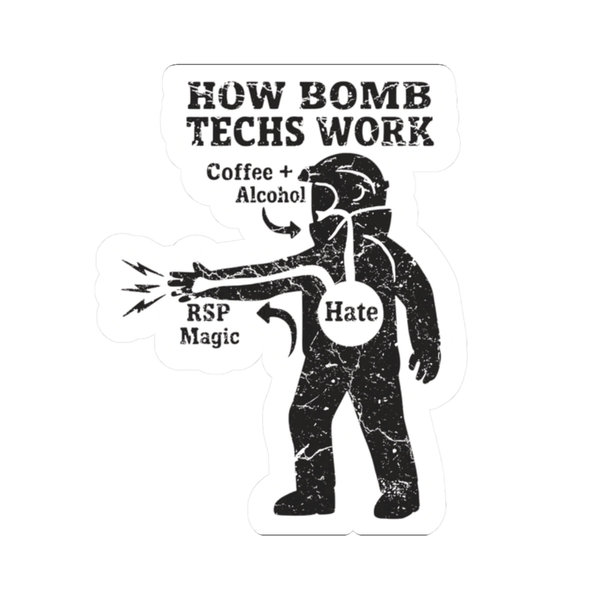 RSP Magic Sticker