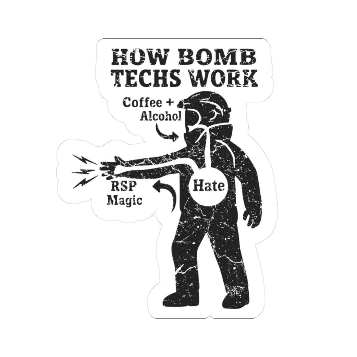 RSP Magic Sticker