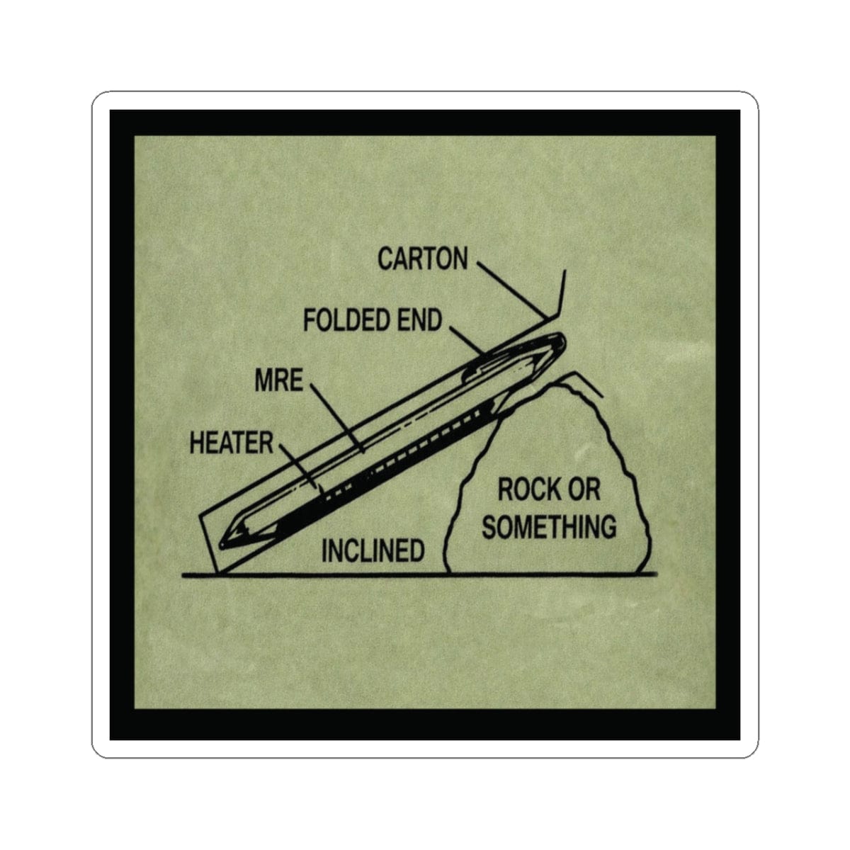 K-Factor Supply Co Rock or Something Mk 1 Sticker 3" × 3"