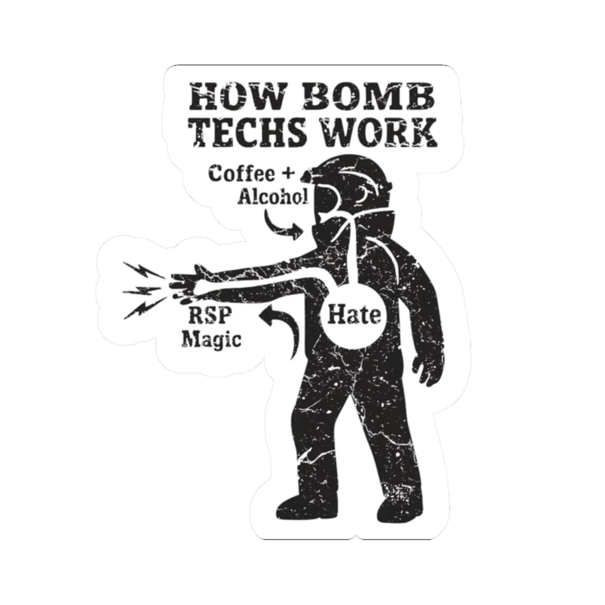 K-Factor Supply Co RSP Magic Sticker 2" × 2"