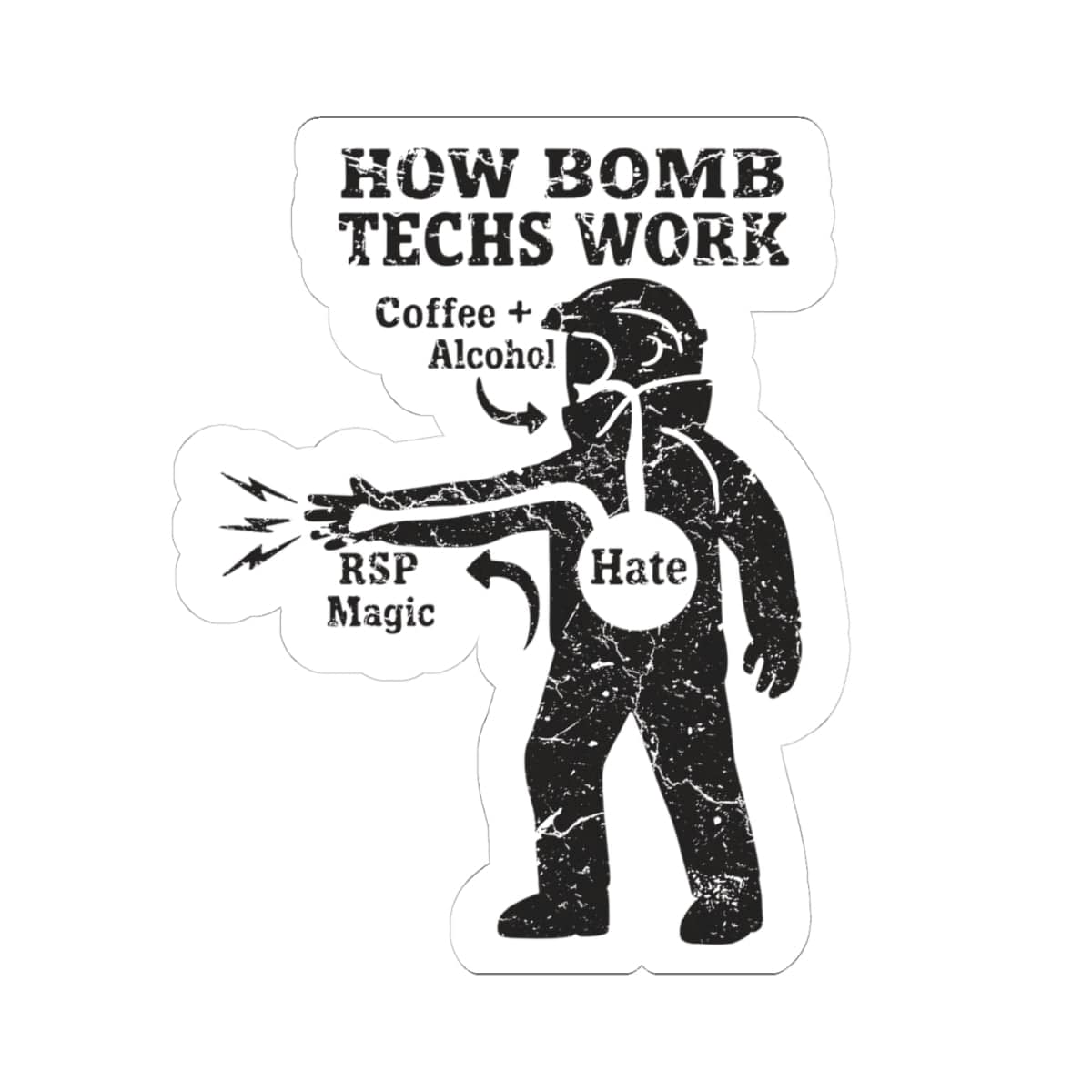 K-Factor Supply Co RSP Magic Sticker 4" × 4"