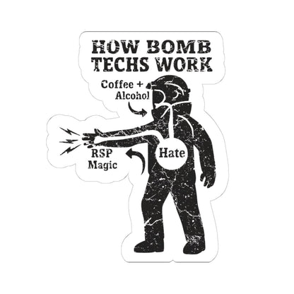 K-Factor Supply Co RSP Magic Sticker 6" × 6"