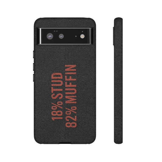 K-Factor Supply Co Stud Muffin Tough Android Case Google Pixel 6 / Matte