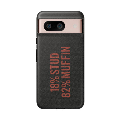 K-Factor Supply Co Stud Muffin Tough Android Case Google Pixel 8 / Matte