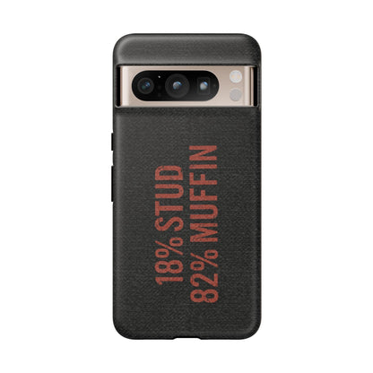 K-Factor Supply Co Stud Muffin Tough Android Case Google Pixel 8 Pro