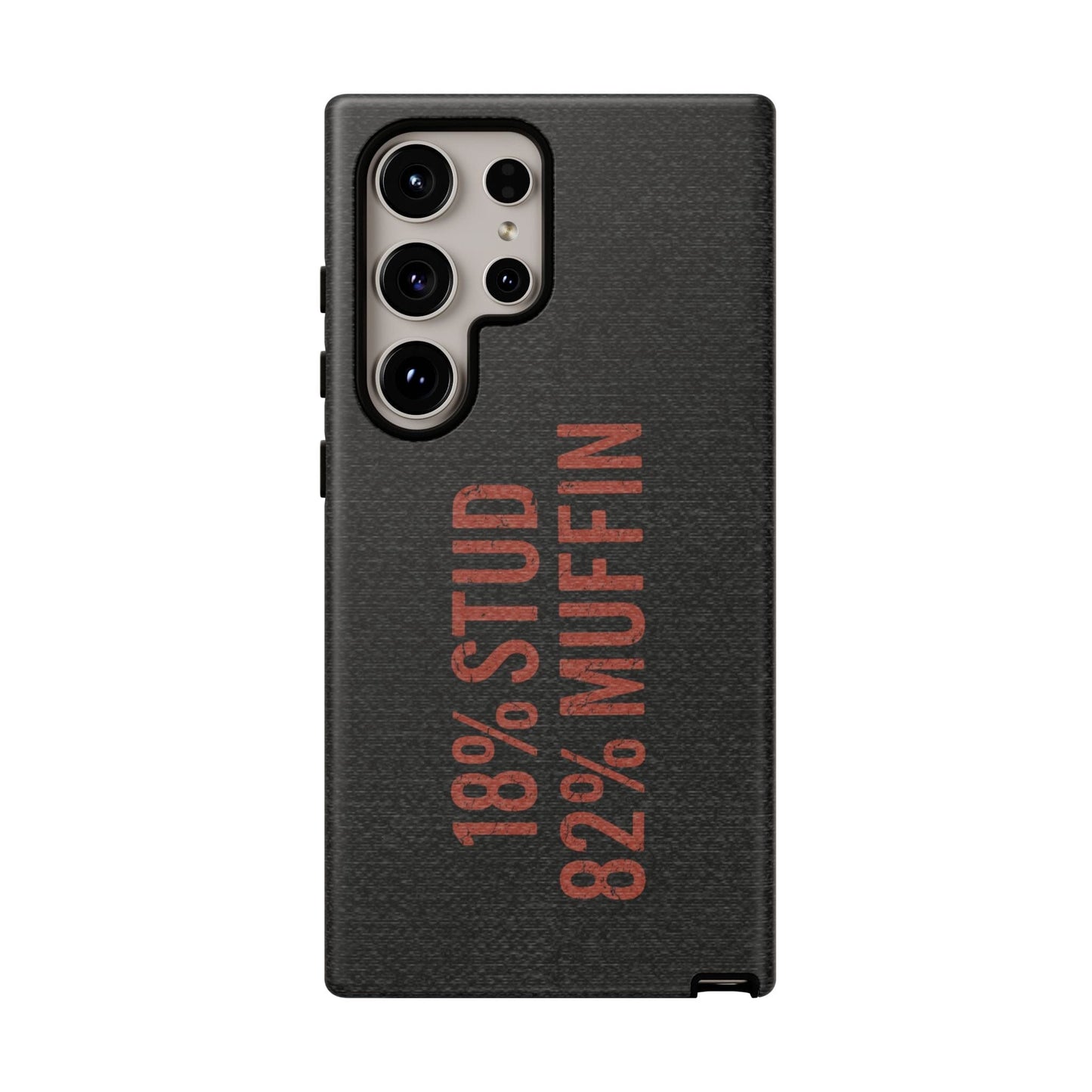 K-Factor Supply Co Stud Muffin Tough Android Case Samsung Galaxy S24 Ultra / Matte