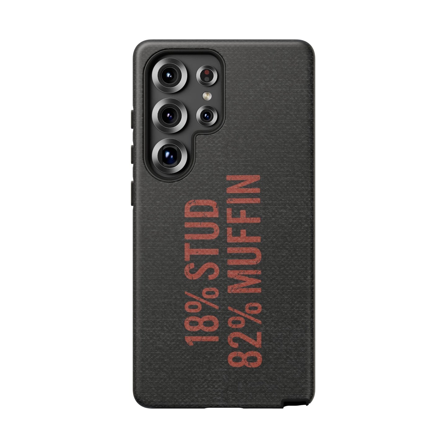 K-Factor Supply Co Stud Muffin Tough Android Case Samsung Galaxy S25 Ultra / Matte