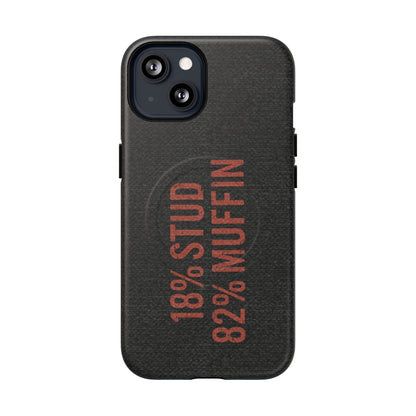 K-Factor Supply Co Stud Muffin Tough Magnetic iPhone Case iPhone 13 / Matte