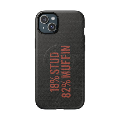 K-Factor Supply Co Stud Muffin Tough Magnetic iPhone Case iPhone 15 Plus