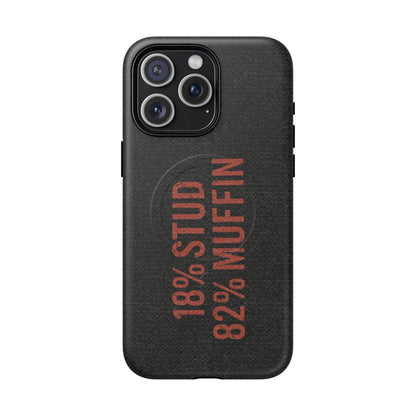 K-Factor Supply Co Stud Muffin Tough Magnetic iPhone Case iPhone 15 Pro Max