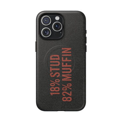 K-Factor Supply Co Stud Muffin Tough Magnetic iPhone Case iPhone 15 Pro Max / Matte